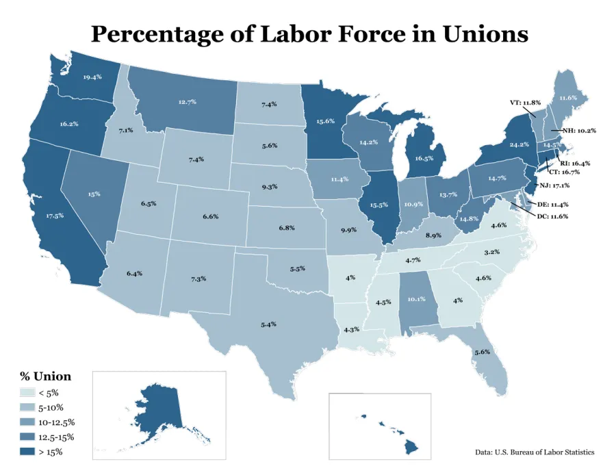 states-unions.png
