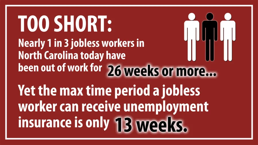toos-short-fix-nc-unemployment-benefits-scaled.jpg