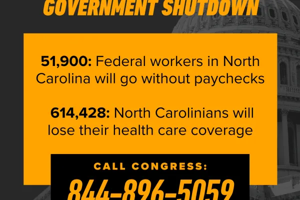 graphic with stats about effect of shutdown on north carolina and a number to call congress at 844-896-5059