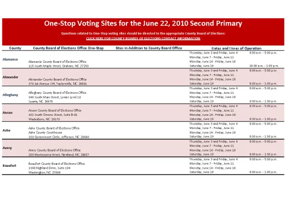 One-Stop-Locations-for-Second-Primary-2010_Page_01.jpg