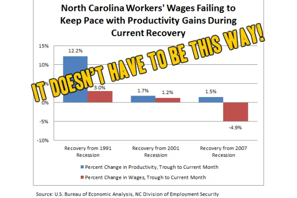 PW-14-2-Productivity-Wages_POST-IMG1.png