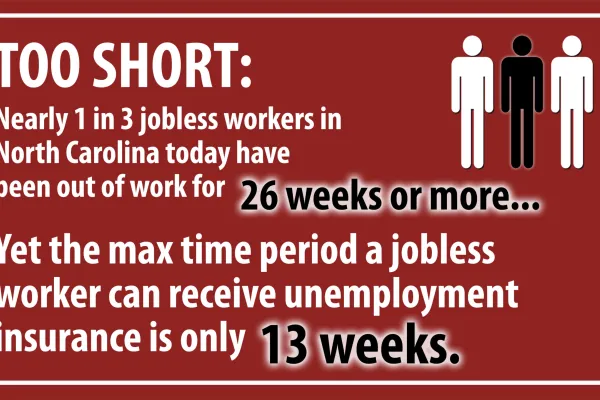 toos-short-fix-nc-unemployment-benefits-scaled.jpg