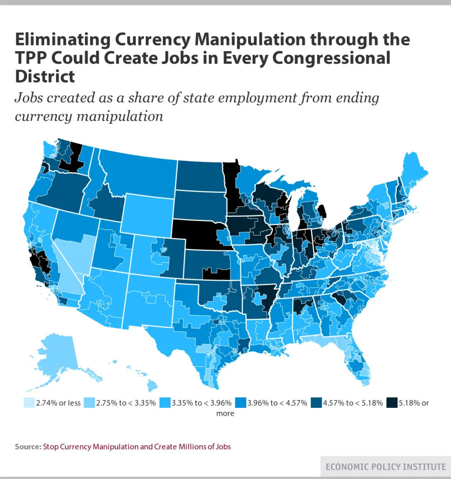 EPI-currency-manipulation-rule-not-in-TPP-could-create-jobs-in-every-congressional-district.png