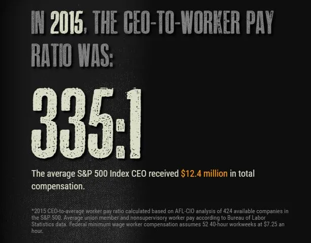 2016-ceo-pay-ratio.jpg