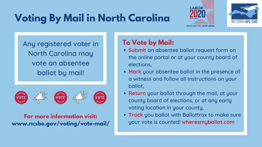 Voting-By-Mail.png