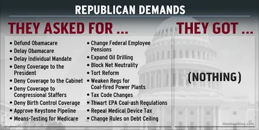 What Republicans demanded vs. what they got