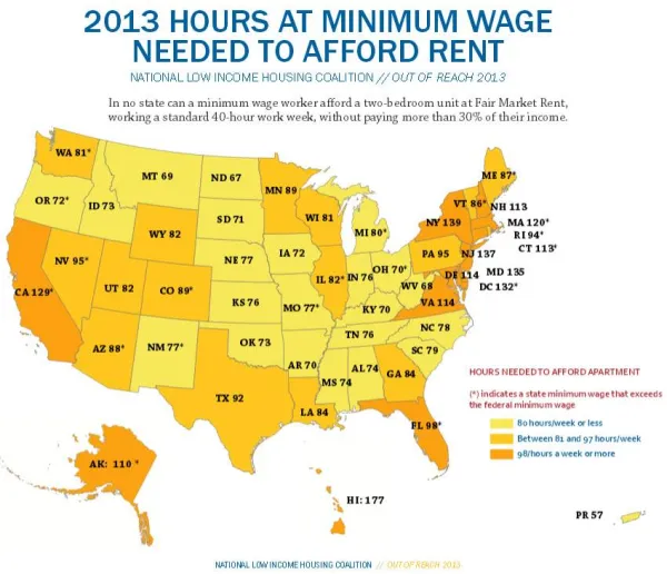 It'd take a NC min-wage worker 78 hours to make rent.