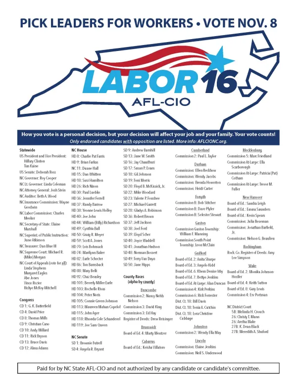 All NC Labor 2016 endorsed candidates with opposition
